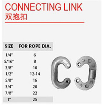 ASME B30.9 CONNECTING LINK di acciaio in lega galvanizzato certificato